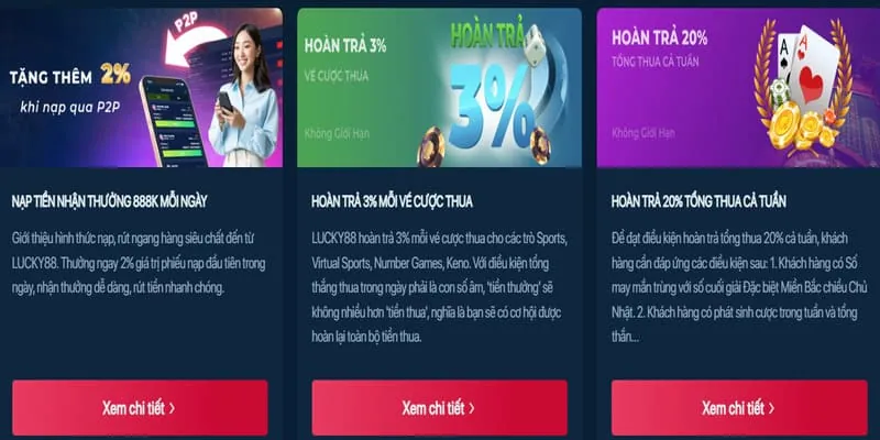 Khuyến mãi và ưu đãi độc quyền cho thành viên 286bet win.